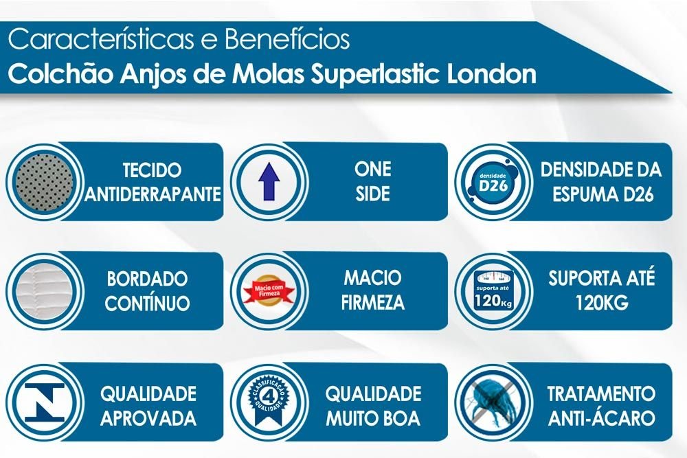 Box Azul + Colchão Solteiro London Molas Superlastic 88x188x68 - Anjos - Imagem 5
