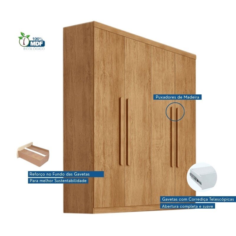 Guarda-roupa Império Nature 4 Portas 3 Gavetas Larg. 1.80m 100% MDF Rufato - Imagem 3