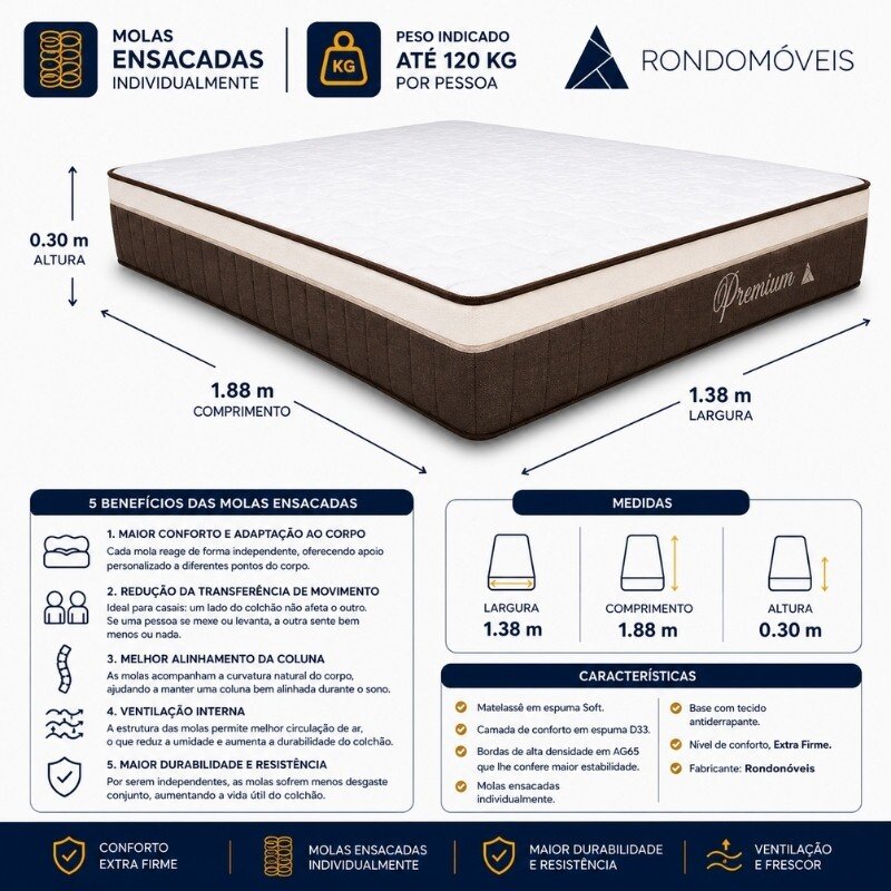 Colchão Casal Premium Plus Molas Ensacadas Pocket 138x188x30 - Rondomóveis | Suporta até 240kg - Imagem 4