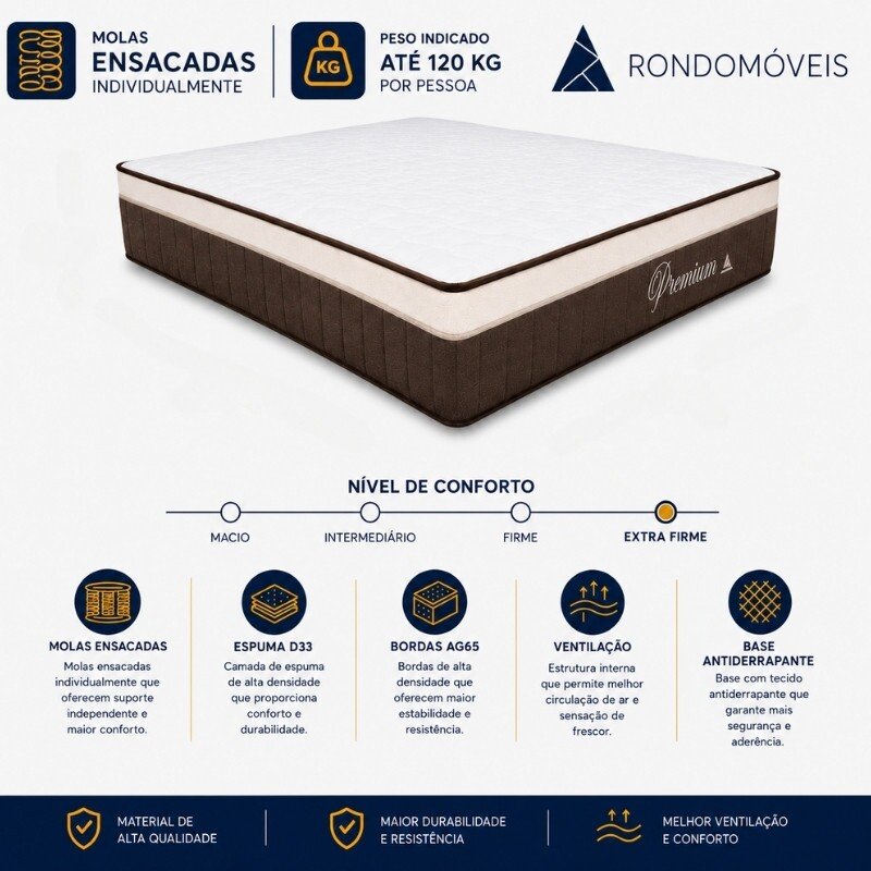 Colchão Casal Premium Plus Molas Ensacadas Pocket 138x188x30 - Rondomóveis | Suporta até 240kg - Imagem 3