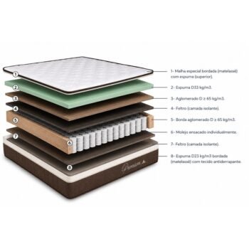 Alternative view of Colchão Casal Premium Plus Molas Ensacadas Pocket 138x188x30 - Rondomóveis | Suporta até 240kg